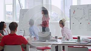 Afro woman making presentation team office. Business coach pointing whiteboard