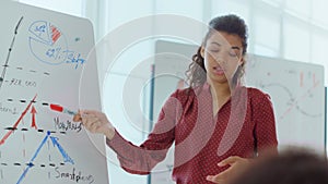 Afro woman presenting project office. Businesswoman pointing whiteboard