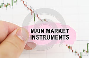 Against the background of the quote chart, a man holds a sign with the inscription - Main market instruments