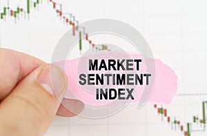 Against the background of the quote chart, a man holds a sign with the inscription - Market Sentiment Index