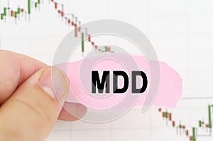 Against the background of the quote chart, a man holds a sign with the inscription - MDD