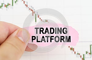 Against the background of the quote chart, a man holds a sign with the inscription - trading platform