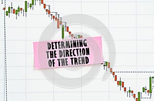 Against the background of the quote chart, a sticker with the inscription - Determining the direction of the trend