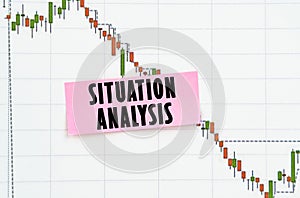 Against the background of the quote chart, a sticker with the inscription - Situation Analysis