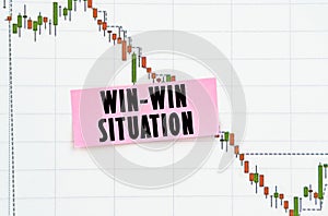 Against the background of the quote chart, a sticker with the inscription - Win-Win Situation