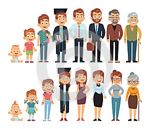 Age from baby to adult. Human growth progress young to old newborn and teenager, man and woman vector set