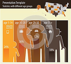 Age division presentation template