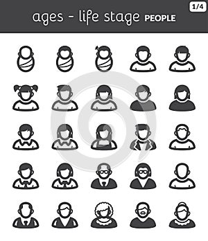 Age. Life stage. People flat icons.