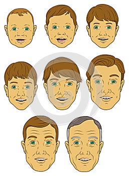 Age Progression of a White (caucasian) Male