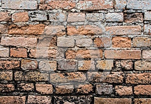 Aged brick wall texture