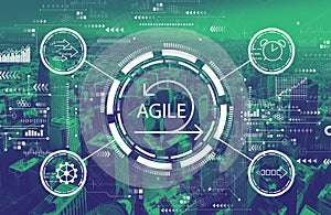 Agile concept with downtown San Francisco