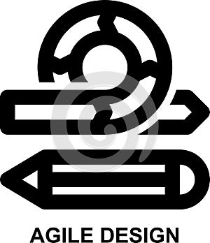agile design, project design, agile, scrum, project management, planning outline icon