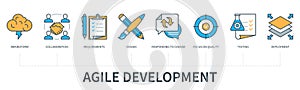 Agile development concept vector infographics