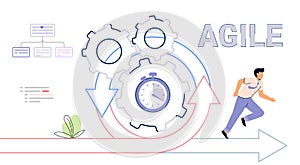 Agile development decisions methodology business concept