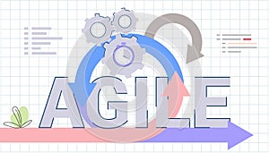 Agile development decisions methodology business concept Agile life rule cycle for software development diagram