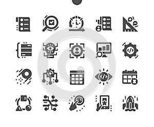 Agile development. Resource allocations. Process
