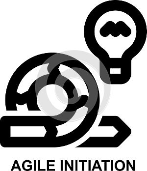 agile initiation, idea, concept, solution, agile, project management outline icon