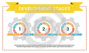 Agile methodology. Development software process in cycle concept. Business presentation. Cogwheel mechanism infographic