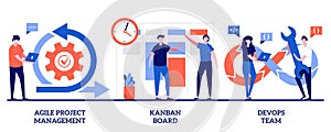 Agile project management, kanban board, devOps team concept with tiny people. Software development company vector illustration set