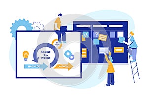 Agile project management process. Communication, teamwork, business process.