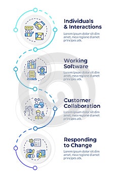 Agile project management values infographic design template