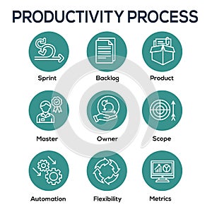 Agile Scrum Process, development w icon set photo