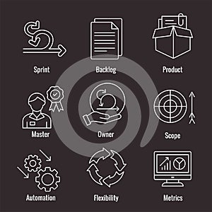 Agile Scrum Process, development w icon set