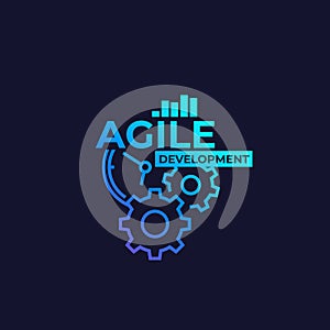 Agile software development