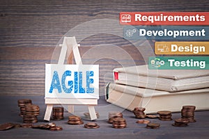 Agile software development, Business Concept. Miniature easel with small change