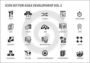 Agile software development icon set photo