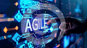 Agile software development scrum methodology boards. workflow, Finger touching virtual interface agile text .AI