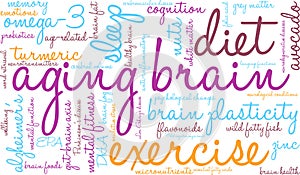 Aging Brain Word Cloud