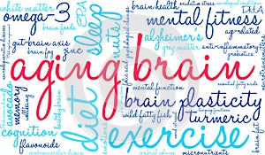 Aging Brain Word Cloud