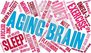 Aging Brain Word Cloud