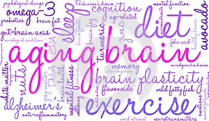 Aging Brain Word Cloud