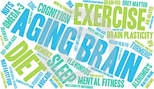 Aging Brain Word Cloud