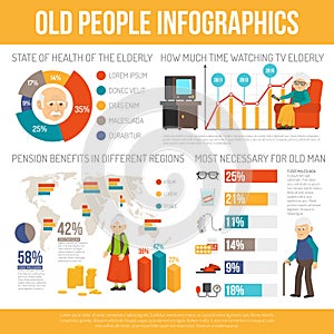 Aging People Life Flat Infographic Banner