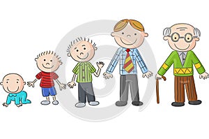 Aging people, Men at different ages. Hand drawn cartoon men