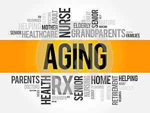 Aging is the process of becoming older, word cloud concept background