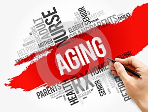 Aging word cloud collage, social concept