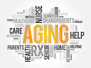 Aging word cloud collage, social concept background