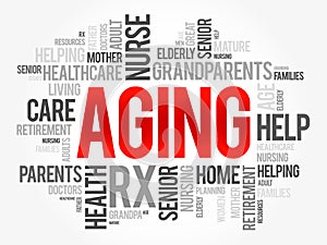 Aging word cloud collage, social concept background