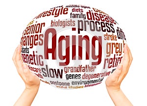 Aging word cloud hand sphere concept