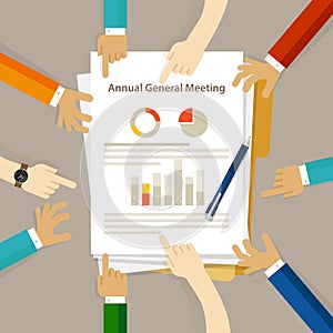 AGM Annual General Meeting shareholder board discuss company review financial profit