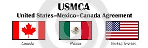 Agreement between the United States of America, the United Mexican States, and Canada USMCA, vector of flags members