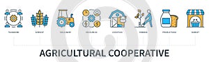 Agricultural cooperative concept with icons in minimal flat line style