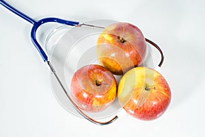 Agricultural diagnose, apple