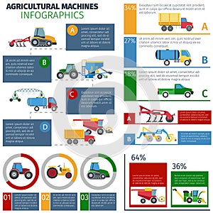 Agricultural Machines Infographic Set