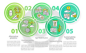 Agricultural trends circle infographic template