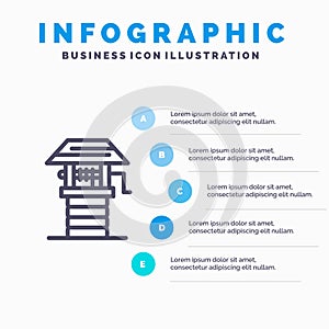 Agriculture, Farm, Farming, Well Line icon with 5 steps presentation infographics Background